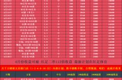 德乙 埃弗斯堡VS海登海姆