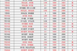 海登海姆VS沃尔夫斯堡：比分预测