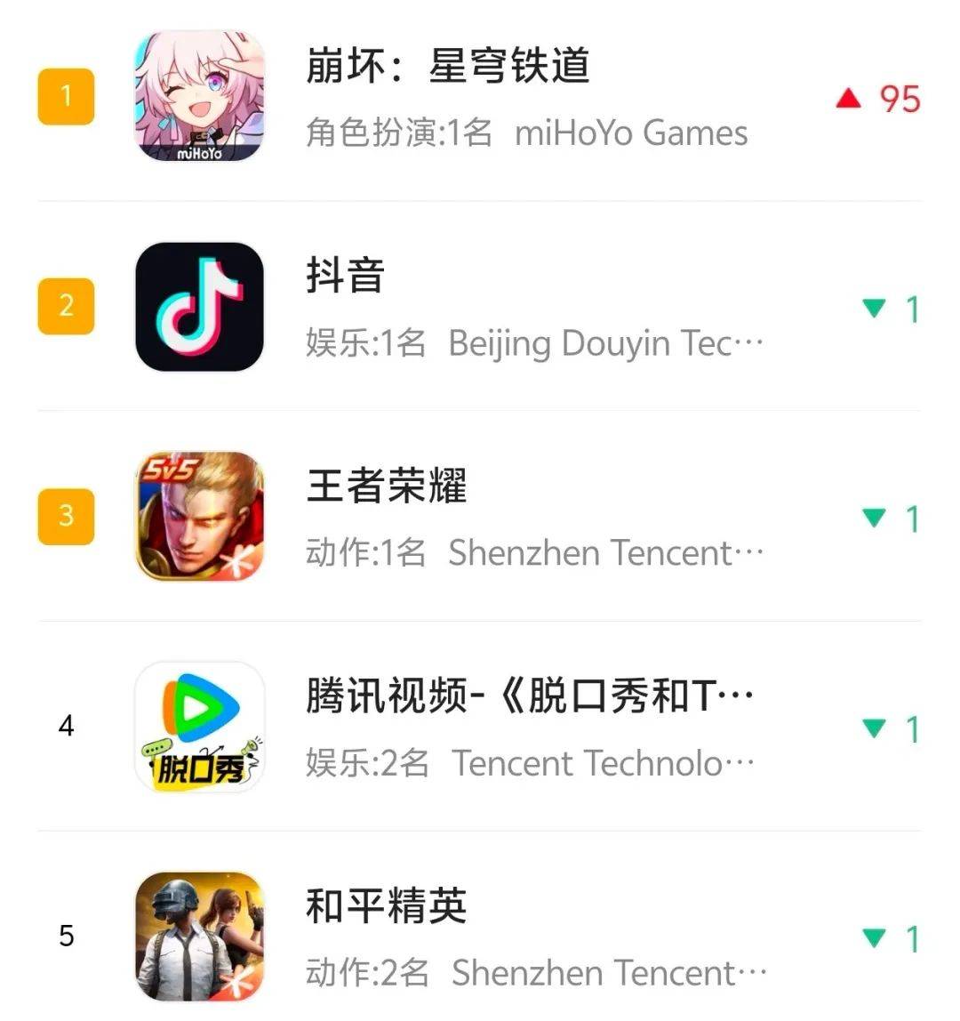 小红书游戏社区，让玩家“又爱又恨”