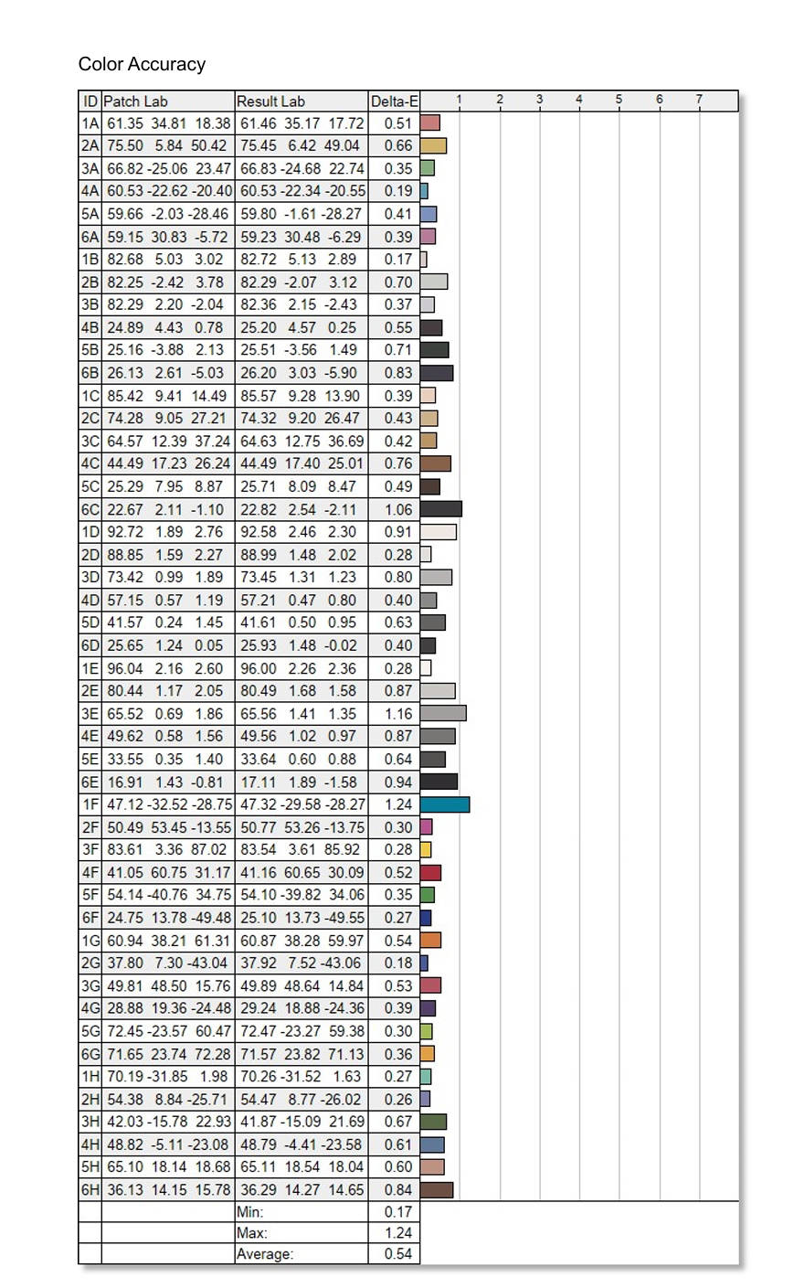 AOC Q27G4SL/WS 爱瞳圆偏光电竞显示器评测——游戏之外，还有护眼
