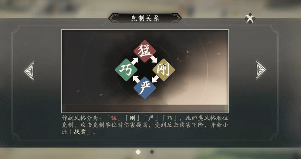 寅子直播坦言：还是最爱策略游戏，因为玩三望思路彻底被打开