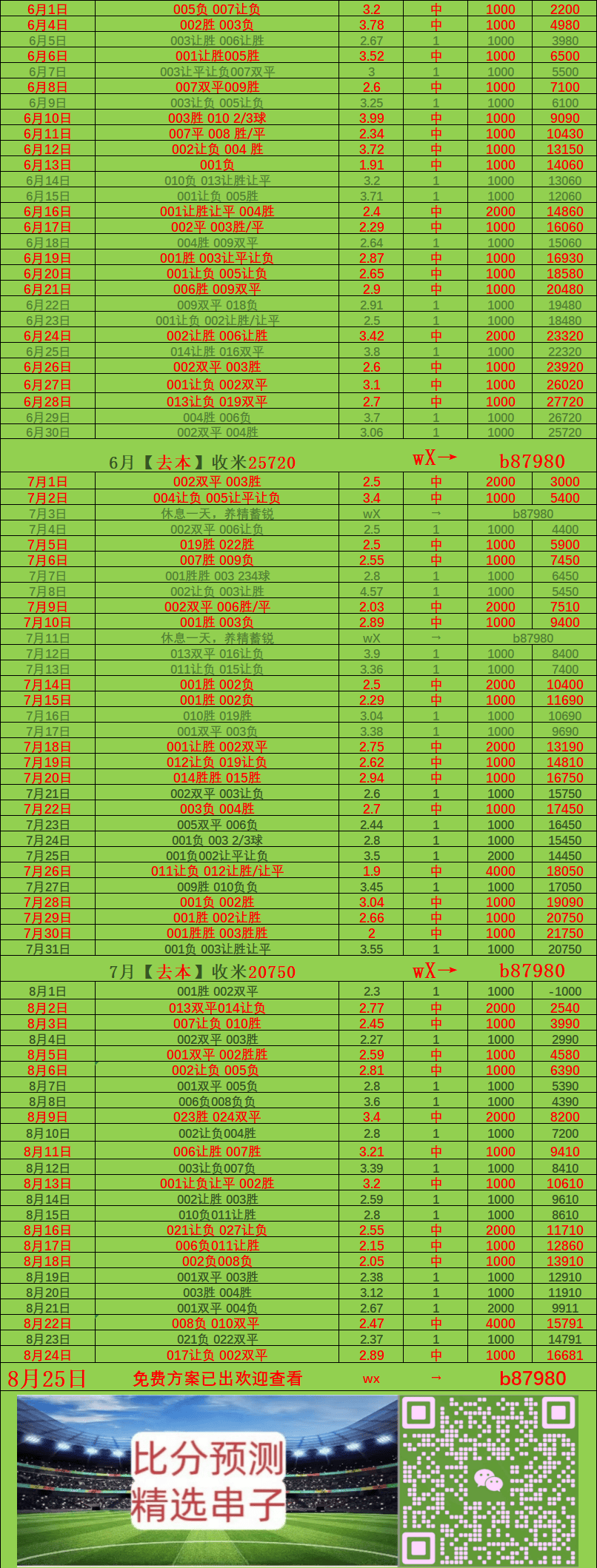 周二：伯恩利VS德比郡 最新精品二串