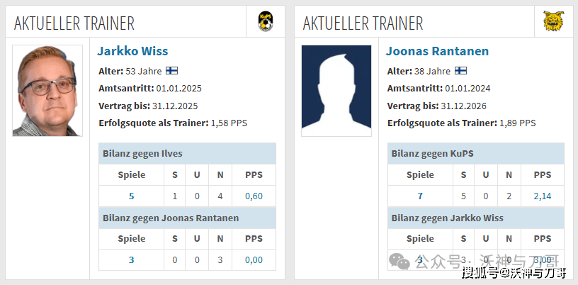 周日004 意甲 罗马VS都灵：罗马首发6人超2000万碾压都灵