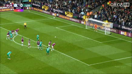 萨拉赫点射,利物浦客场1-0绝杀伯恩利!